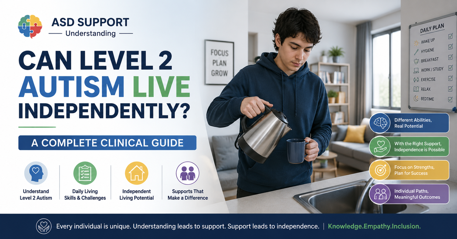 Understanding ASD Support Understanding: Can Level 2 Autism Live Independently?
