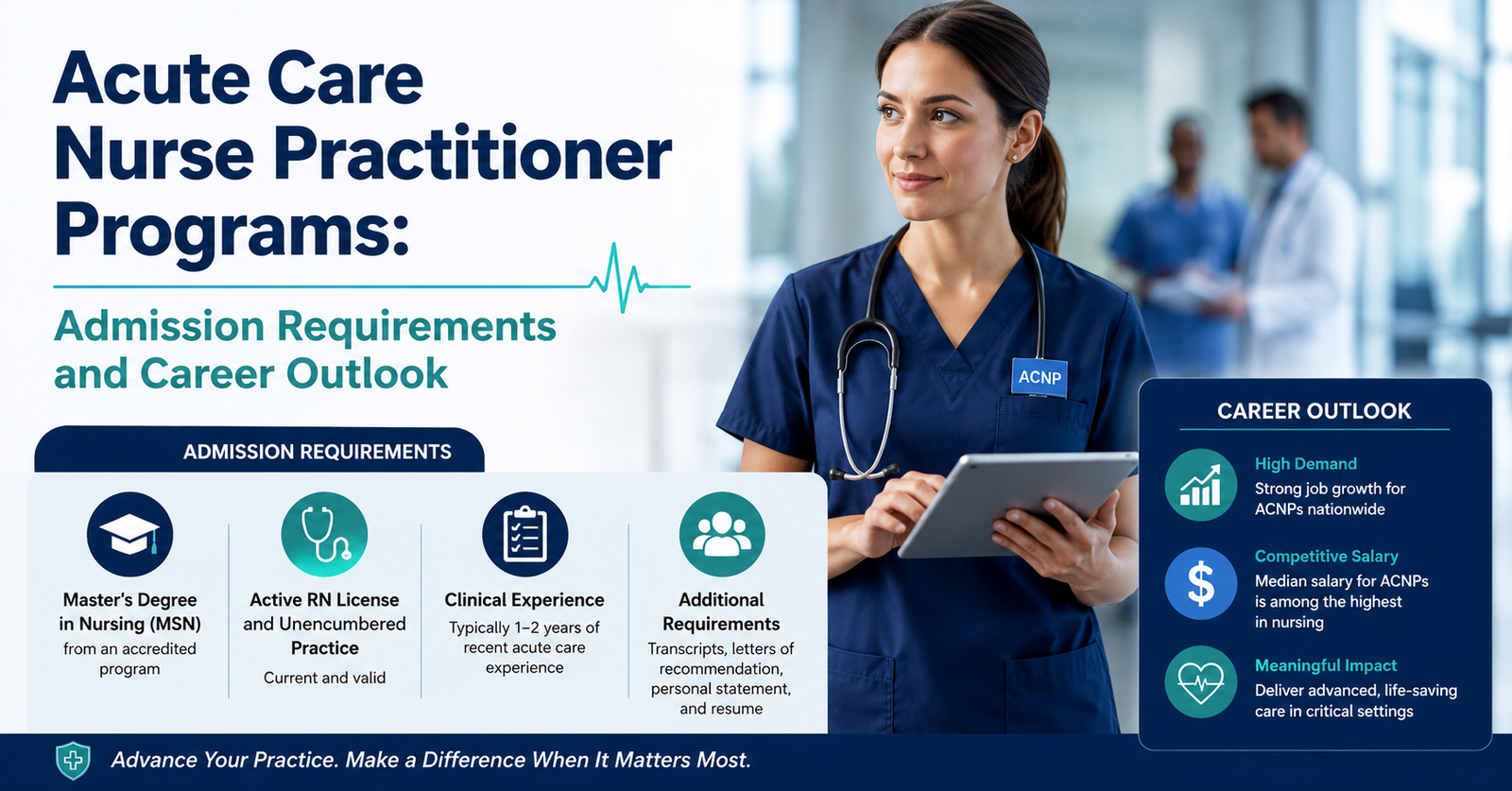 Explore Acute Care Nurse Practitioner Programs: Admission Requirements and Career Outlook.