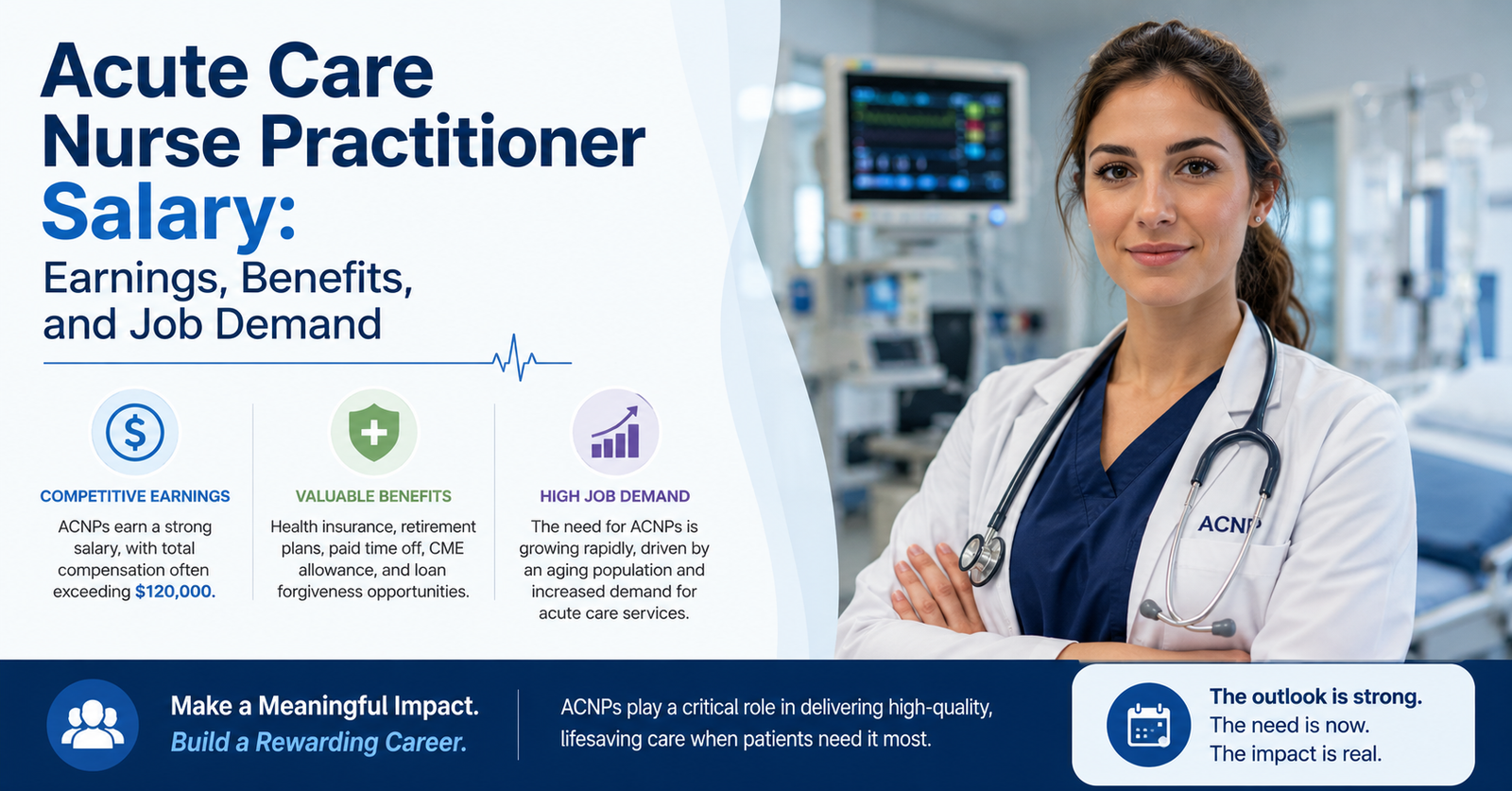 Discover the intense Acute Care Nurse Practitioner Salary: Earnings, Benefits, and Job Demand.