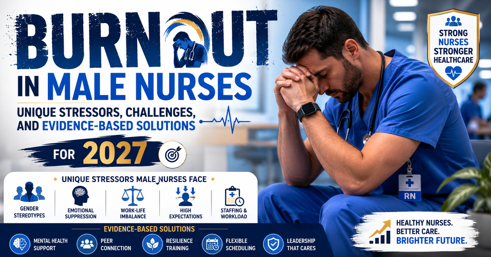 Explore the Burnout in Male Nurses: Unique Stressors, Challenges, and Evidence-Based Solutions for 2027.