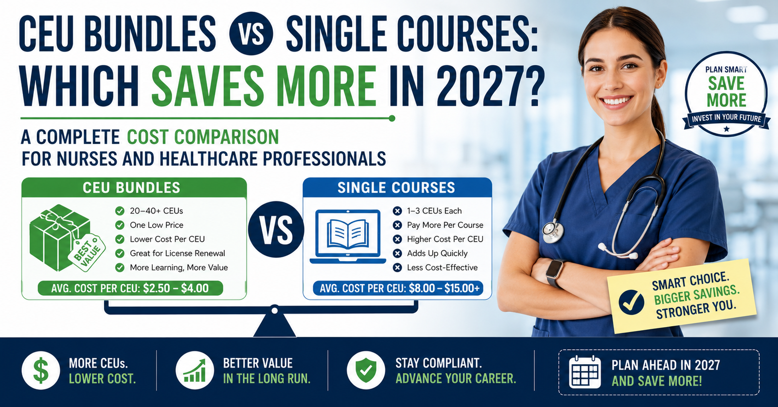 Discover whether CEU Bundles vs Single Courses: Which Saves More in 2025?