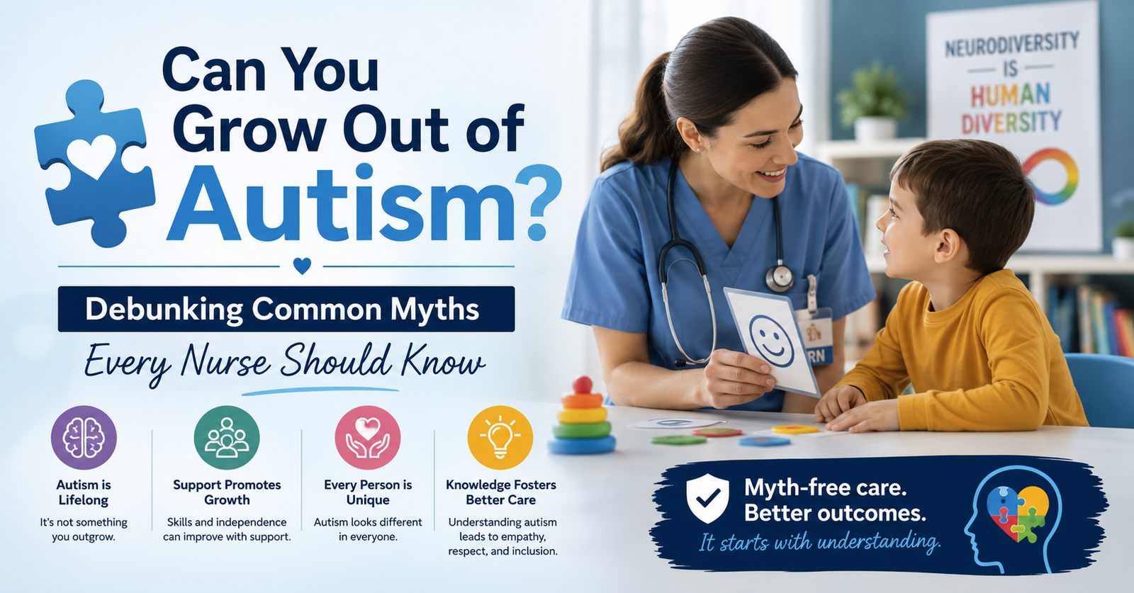 Explore how Can You Grow Out of Autism? Debunking Common Myths Every Nurse Should Know. Can you develop out of autism?