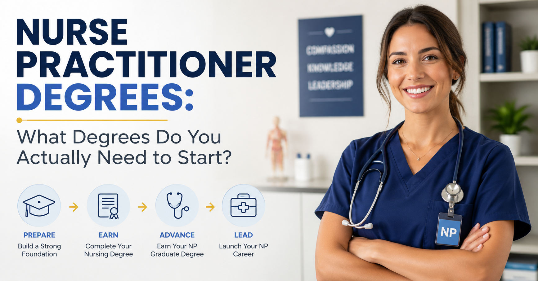 Explore Nurse Practitioner Degrees: What Degrees Do You Actually Need to Start?