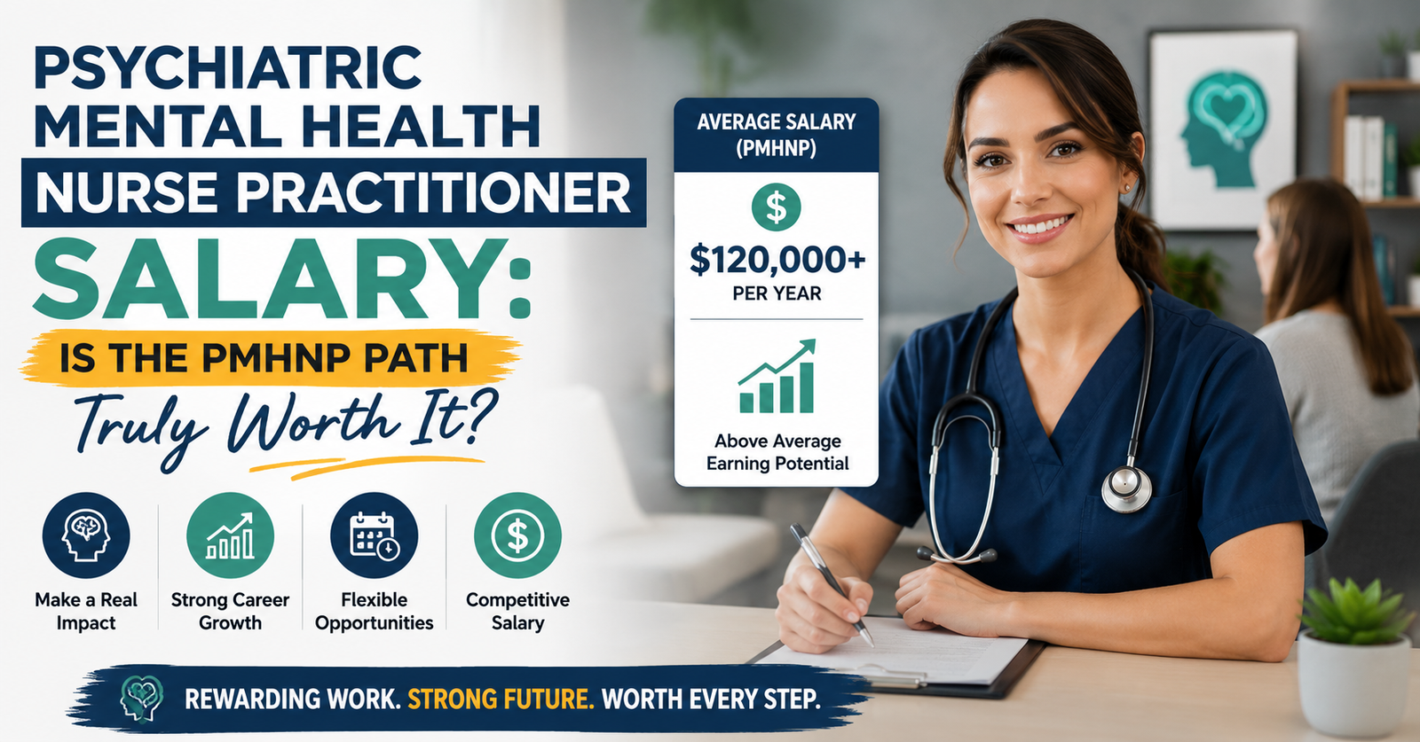 Explore the first-rate Psychiatric Mental Health Nurse Practitioner Programs: Complete 2027 Guide.