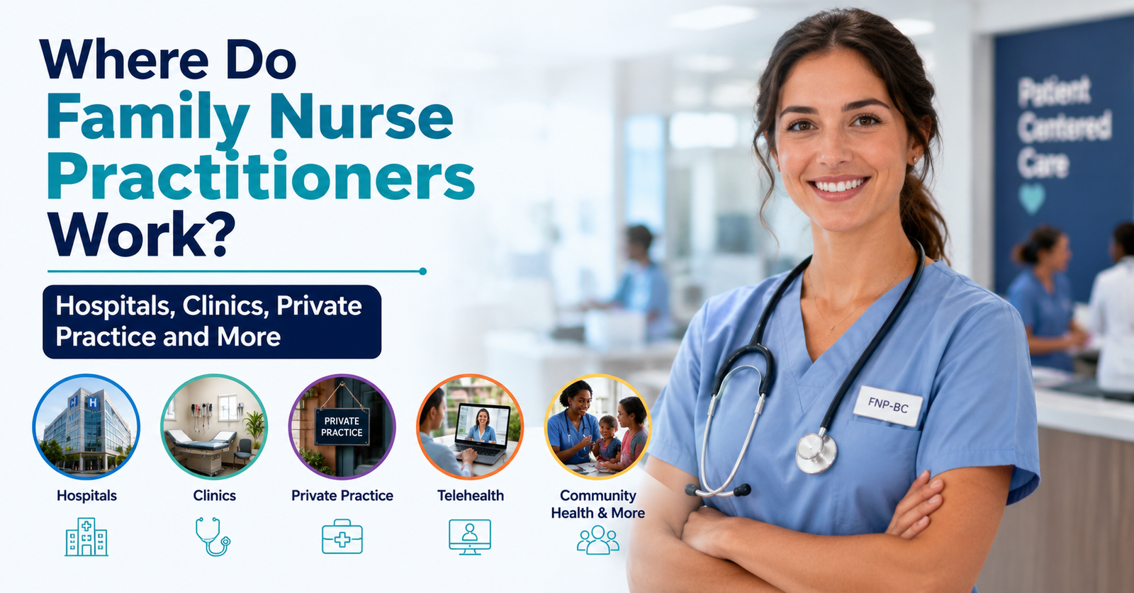 Discover Where Do Family Nurse Practitioners Work? Hospitals, Clinics, Private Practice & More.