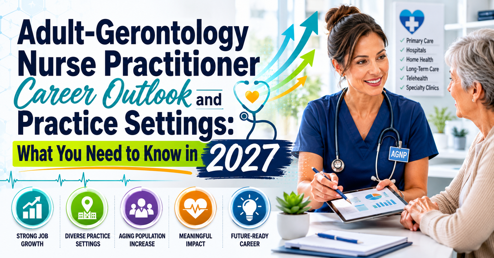 Explore the Adult Gerontology Nurse Practitioner Career Outlook and Practice Settings: What You Need to Know in 2027.