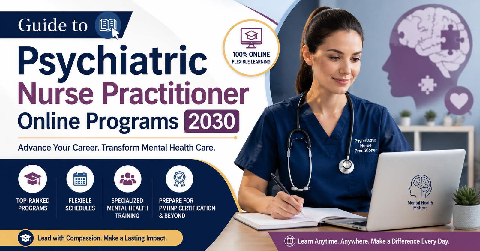 Planning Guide to Psychiatric Nurse Practitioner Online Programs 2030.