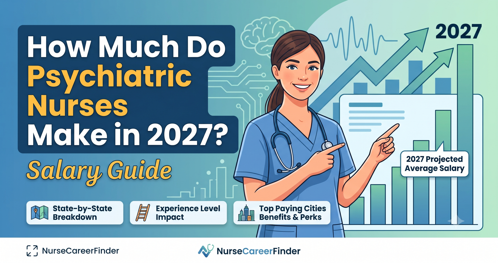 How Much Do Psychiatric Nurses Make in 2027? Salary Guide.