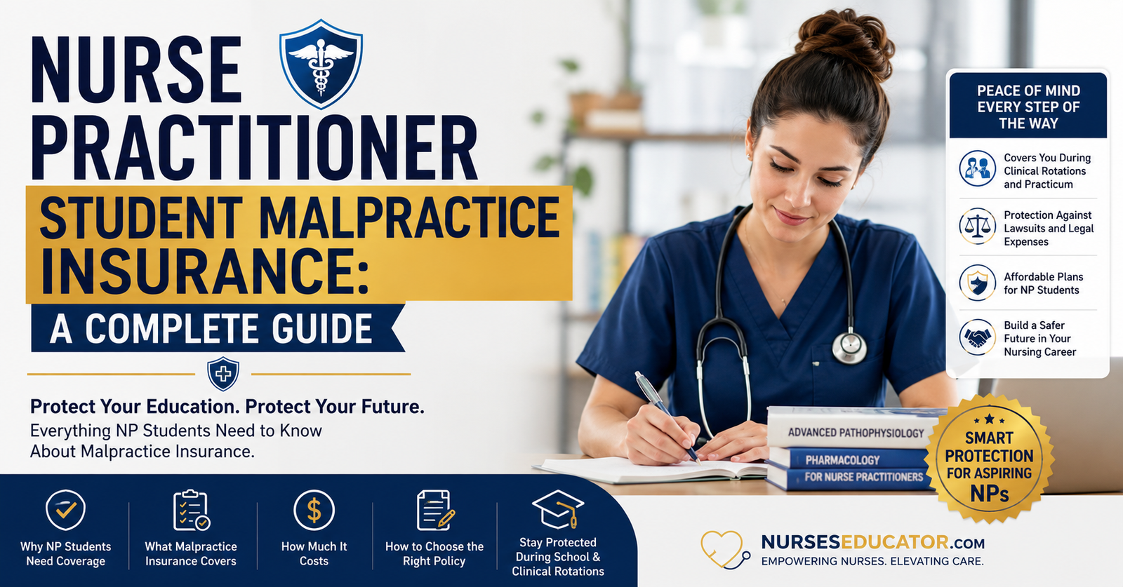 Learn why Nurse Practitioner Student Malpractice Insurance: A Complete Guide.