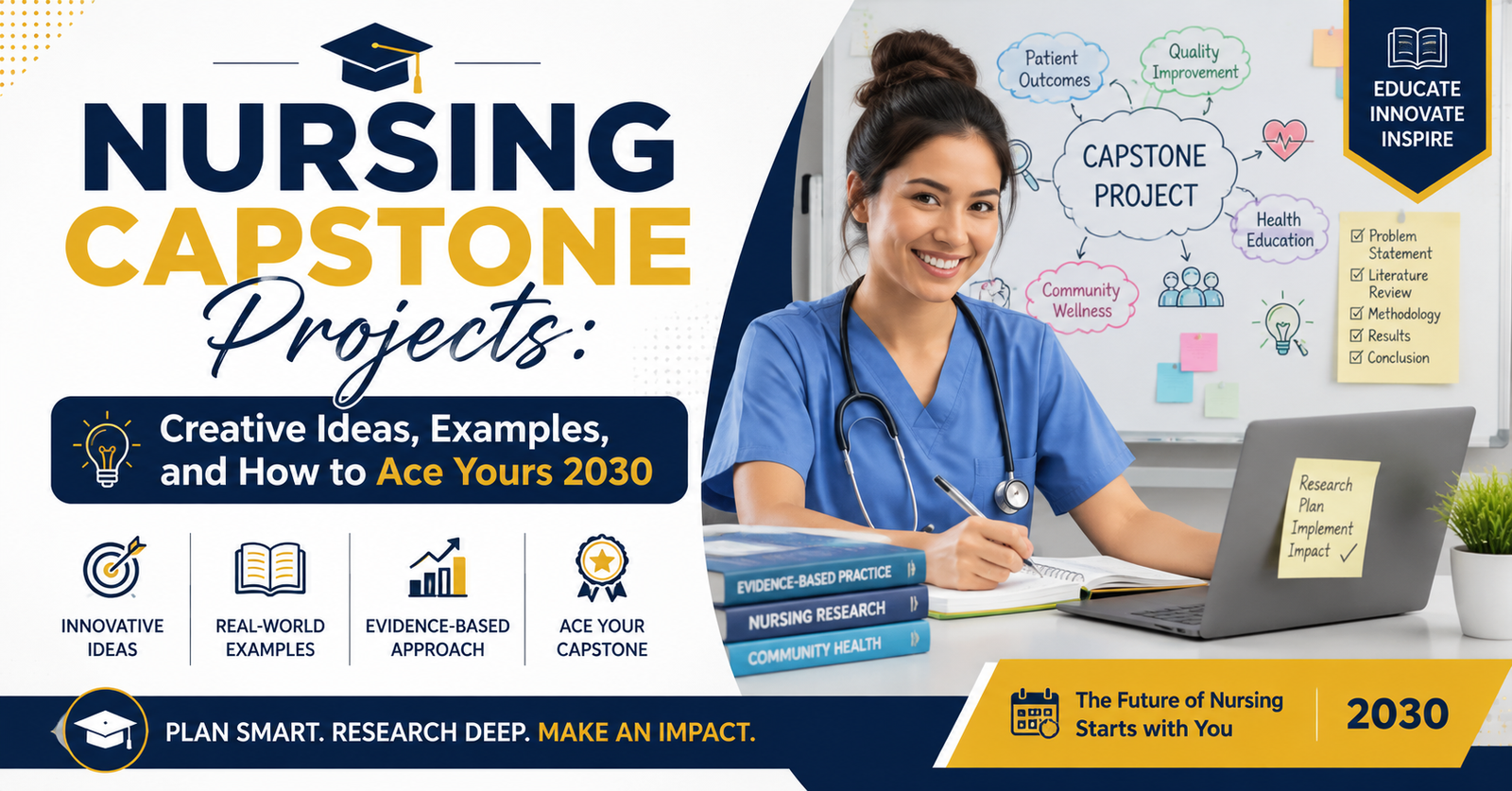 Explore innovative Nursing Capstone Projects: Creative Ideas, Examples, and How to Ace Yours.