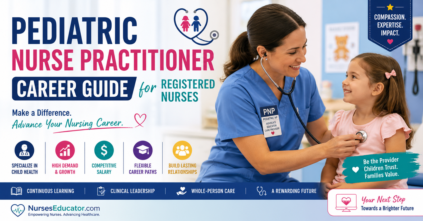 Discover the entire Pediatric Nurse Practitioner Career Guide for Registered Nurses.