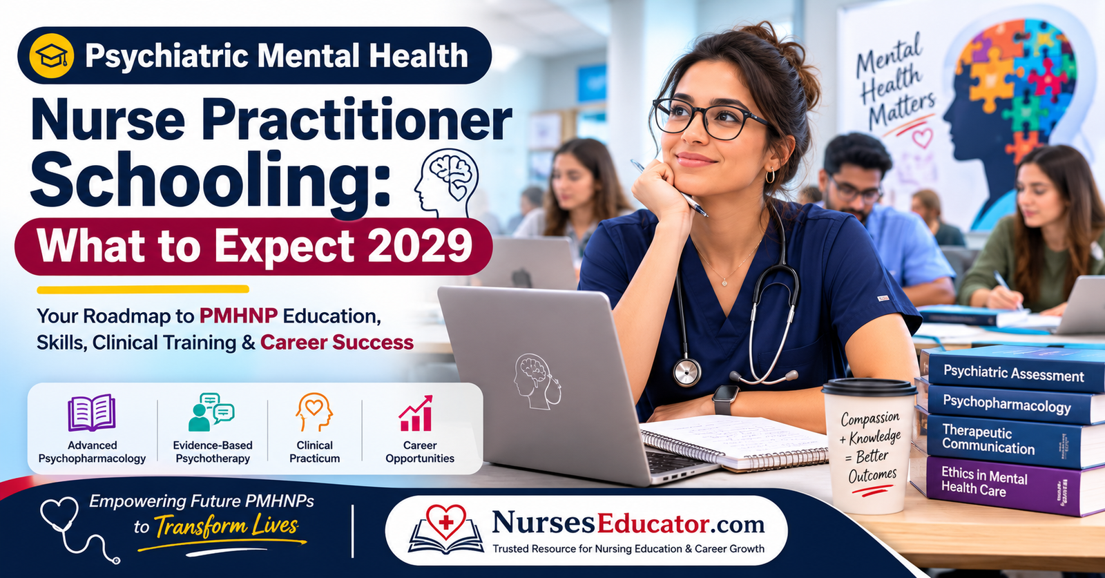 Discover what Psychiatric Mental Health Nurse Practitioner Schooling: What to Expect 2029.