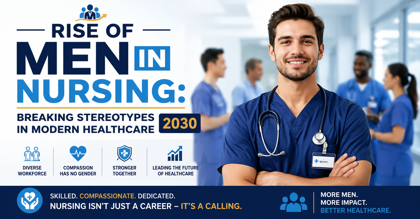 Discover how Rise of Men in Nursing: Breaking Stereotypes in Modern Healthcare.