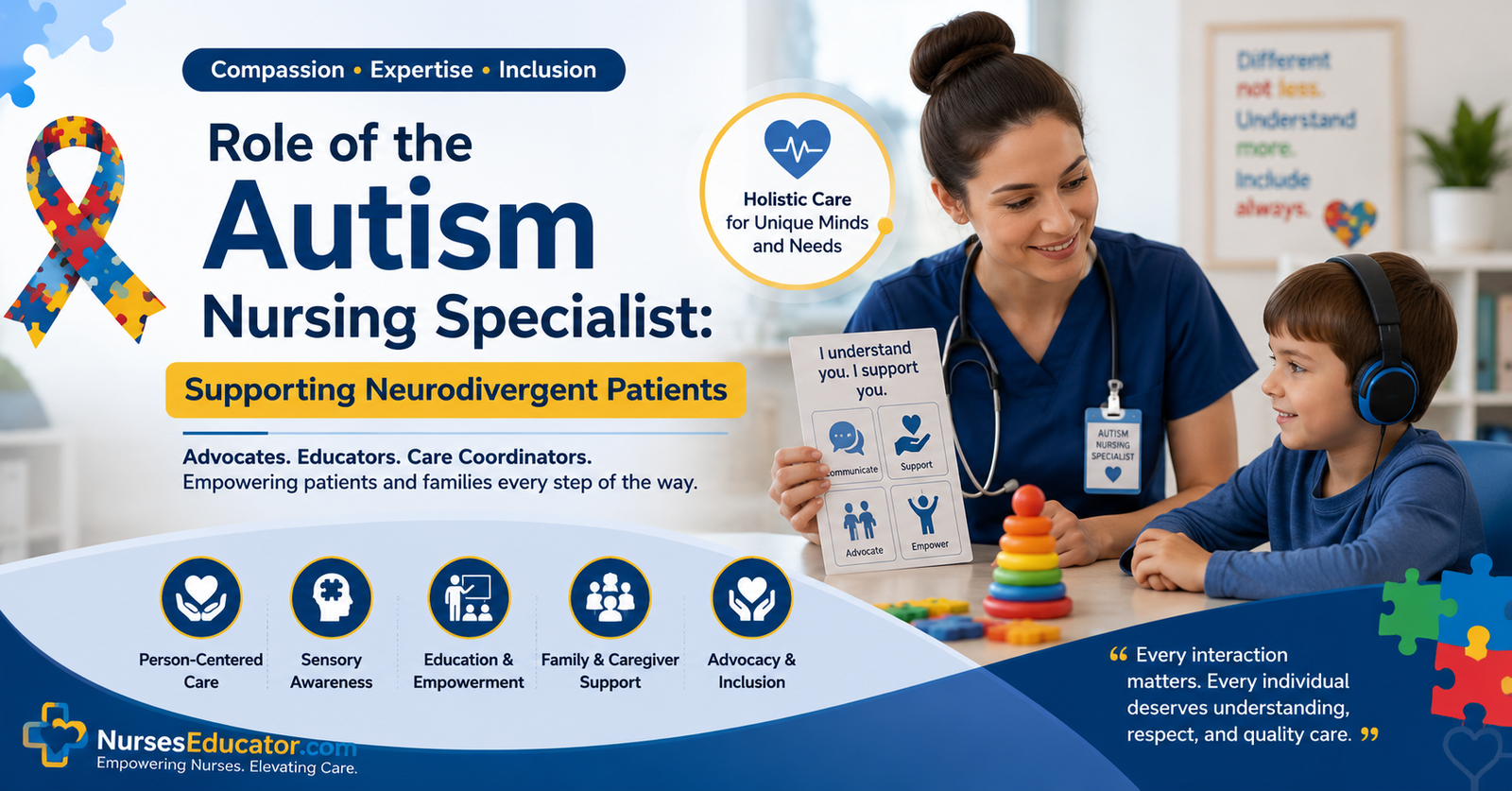 Learn what is Role of the Autism Nursing Specialist: Supporting Neurodivergent Patients.