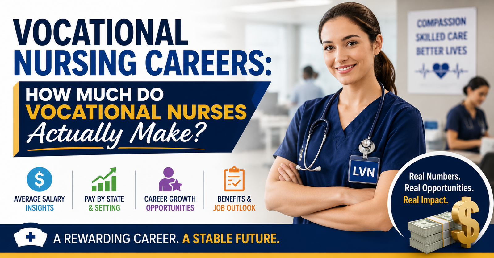 Curious approximately Vocational Nursing Careers: How Much Do Vocational Nurses Actually Make?