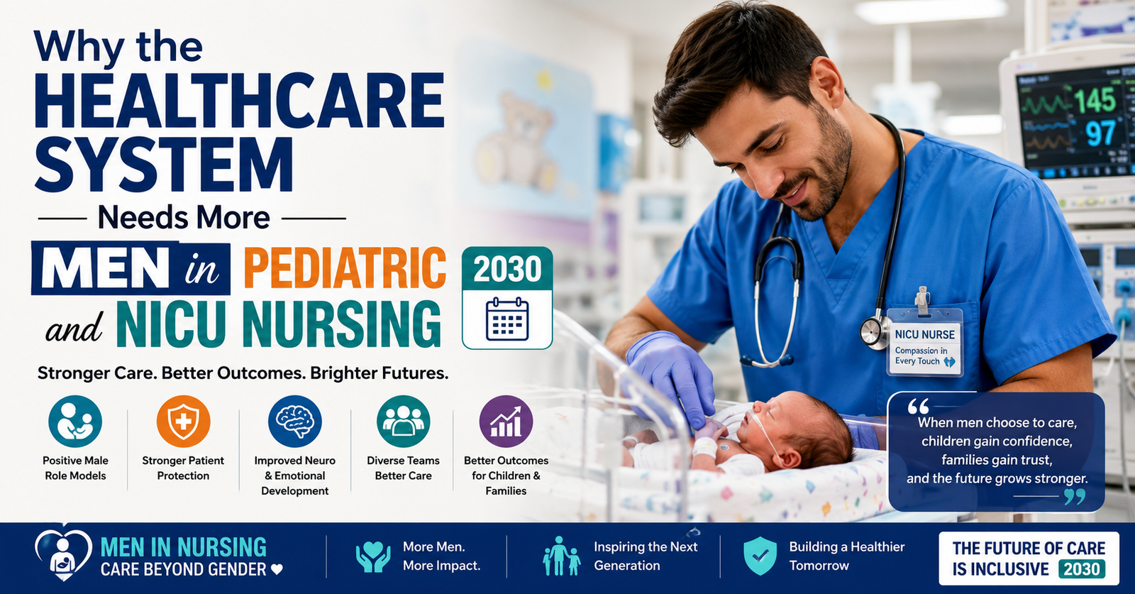 Explore Why the Healthcare System Needs More Men in Pediatric and NICU Nursing.