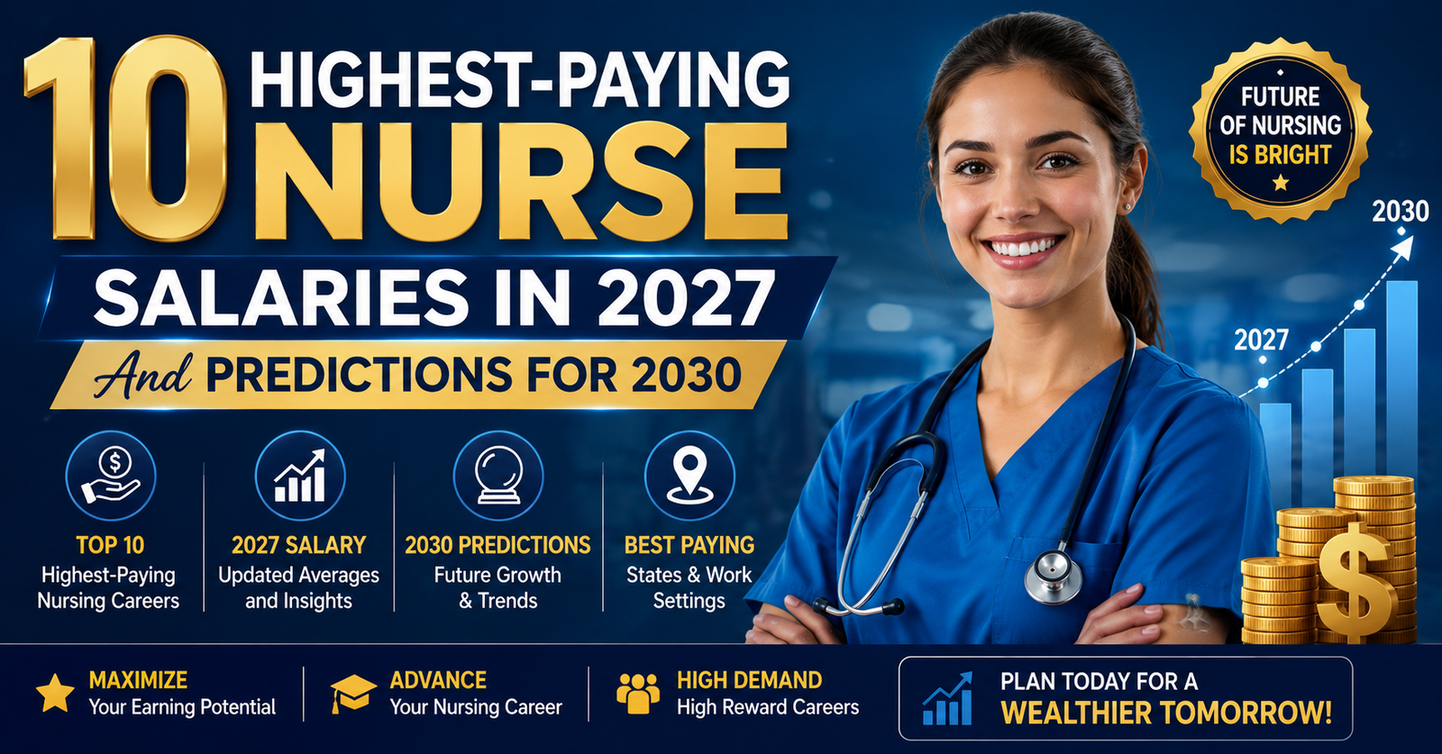 Discover 10 Highest-Paying Nurse Salaries in 2027 And Predictions for 2030.