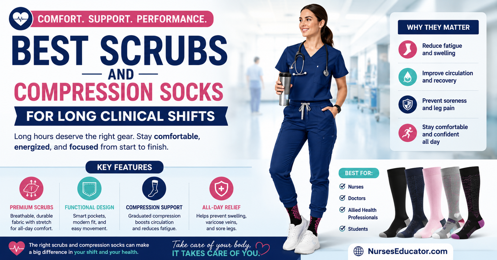 Discover Best Scrubs and Compression Socks for Long Clinical Shifts.
