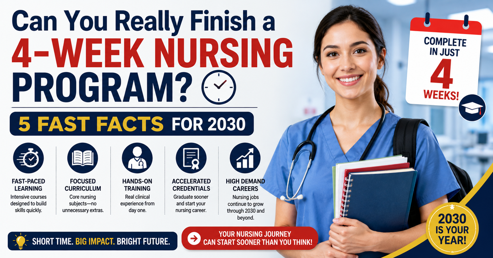 Explore Can You Really Finish a 4-Week Nursing Program? 5 Fast Facts for 2030.