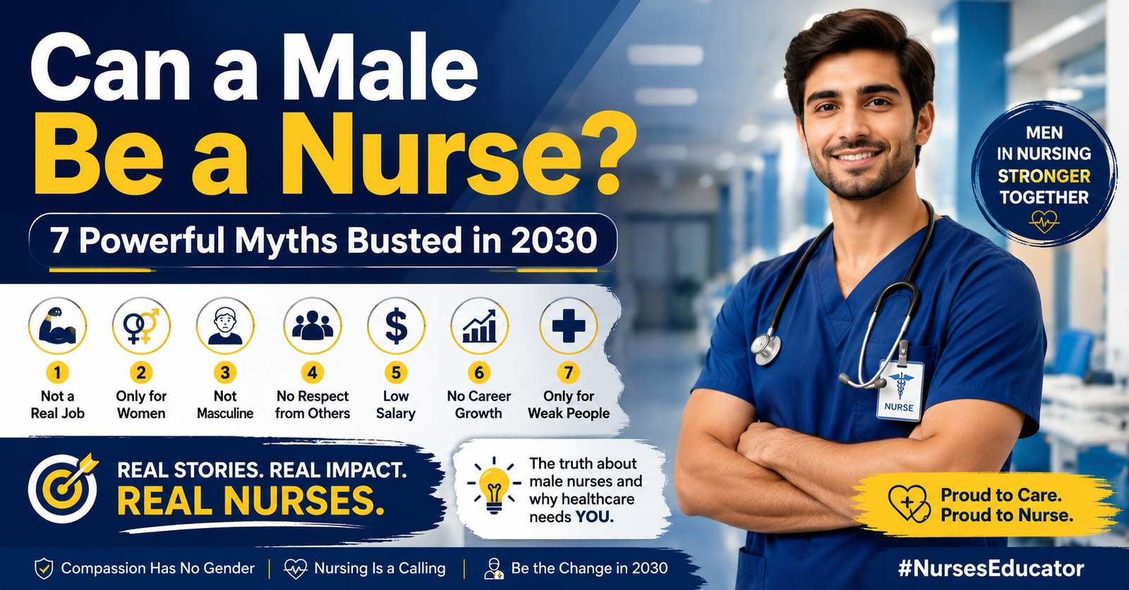 Explore Can a Male Be a Nurse? 7 Powerful Myths Busted in 2030.