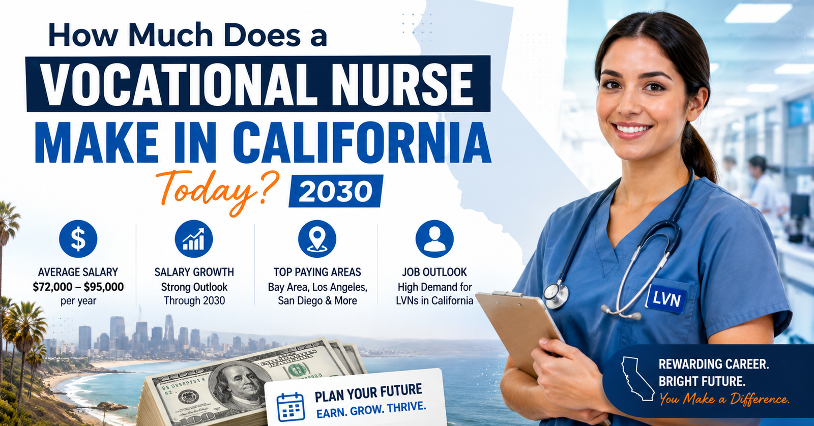 Explore How Much Does a Vocational Nurse Make in California Today?