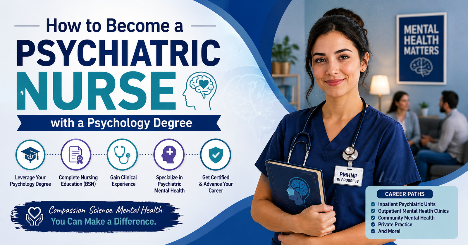Learn How to Become a Psychiatric Nurse with a Psychology Degree.