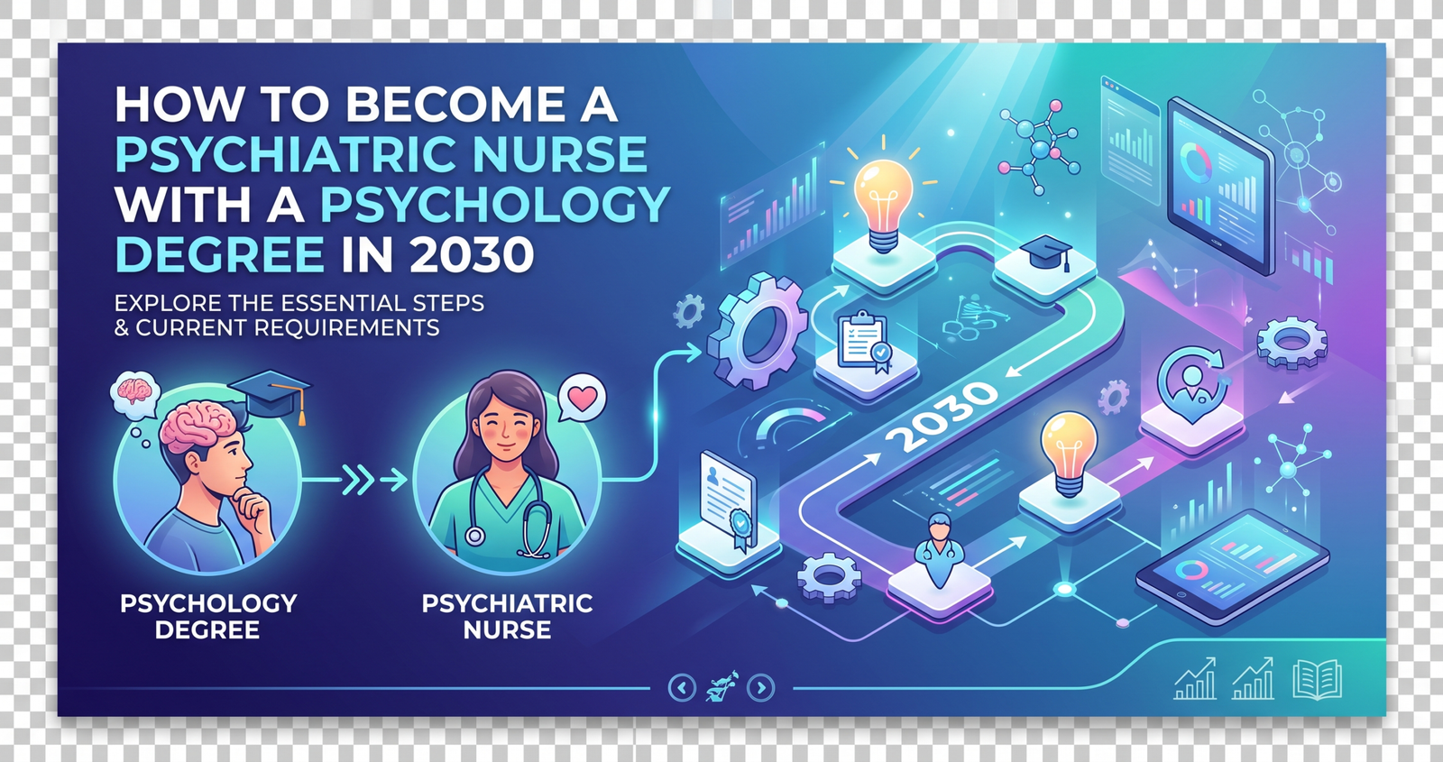 Learn How to Become a Psychiatric Nurse with a Psychology Degree in 2030.