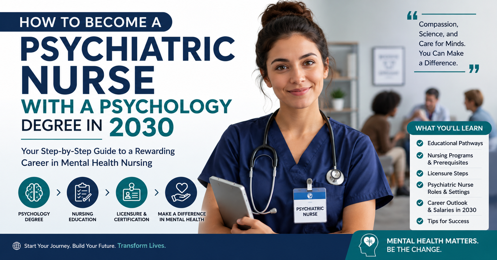 Learn How to Become a Psychiatric Nurse with a Psychology Degree in 2030.
