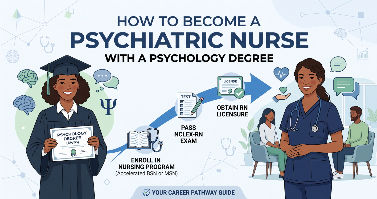 Learn How to Become a Psychiatric Nurse with a Psychology Degree.