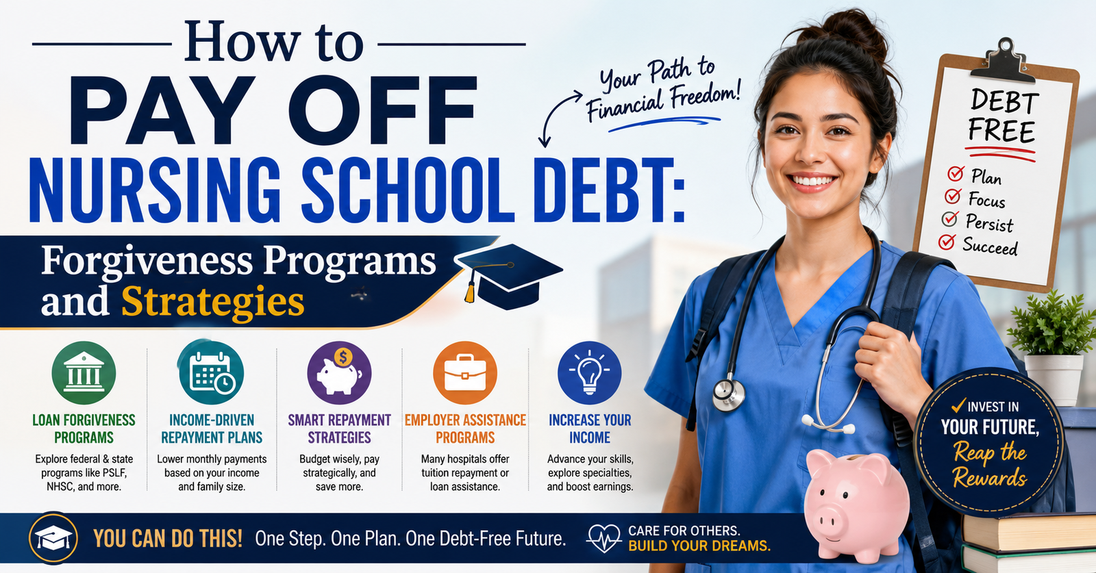 Learn How to Pay Off Nursing School Debt: Forgiveness Programs and Strategies.