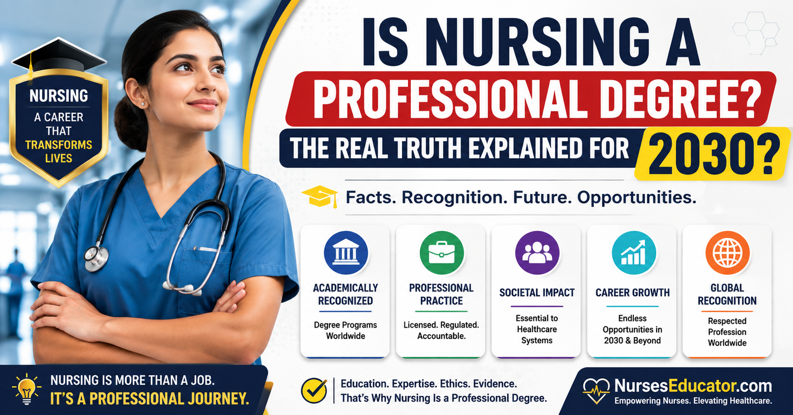 Explore Is Nursing a Professional Degree? The Real Truth Explained for 2030.