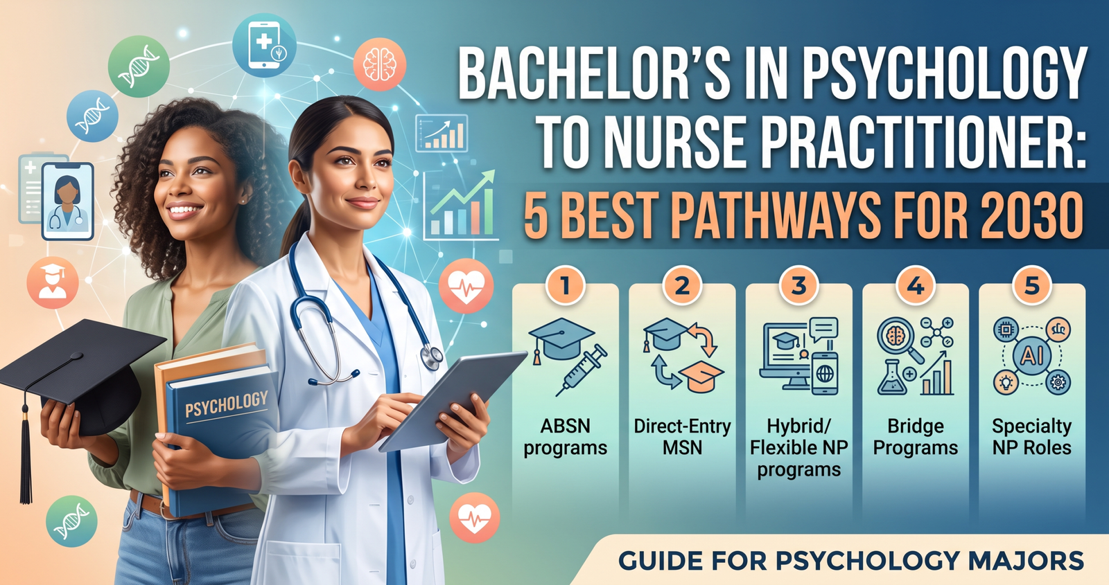 Explore the five high-quality Bachelor's in Psychology to Nurse Practitioner: 5 Best Pathways for 2030.