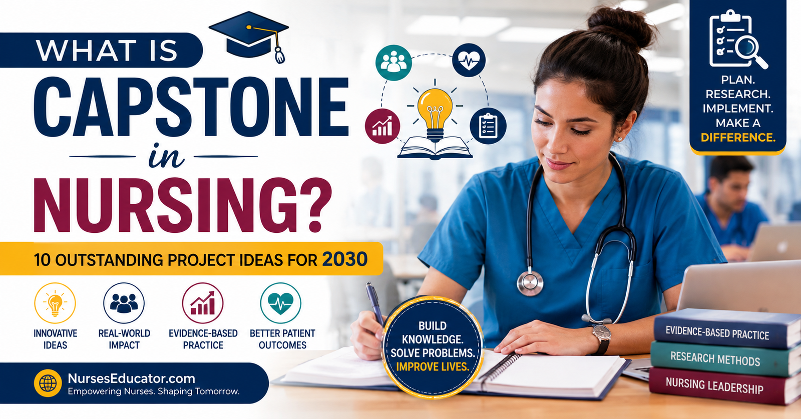 Discover What Is Capstone in Nursing? 10 Outstanding Project Ideas for 2030.