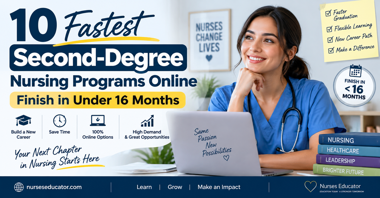 Discover the 10 Fastest Second-Degree Nursing Programs Online: Finish in Under 16 Months.