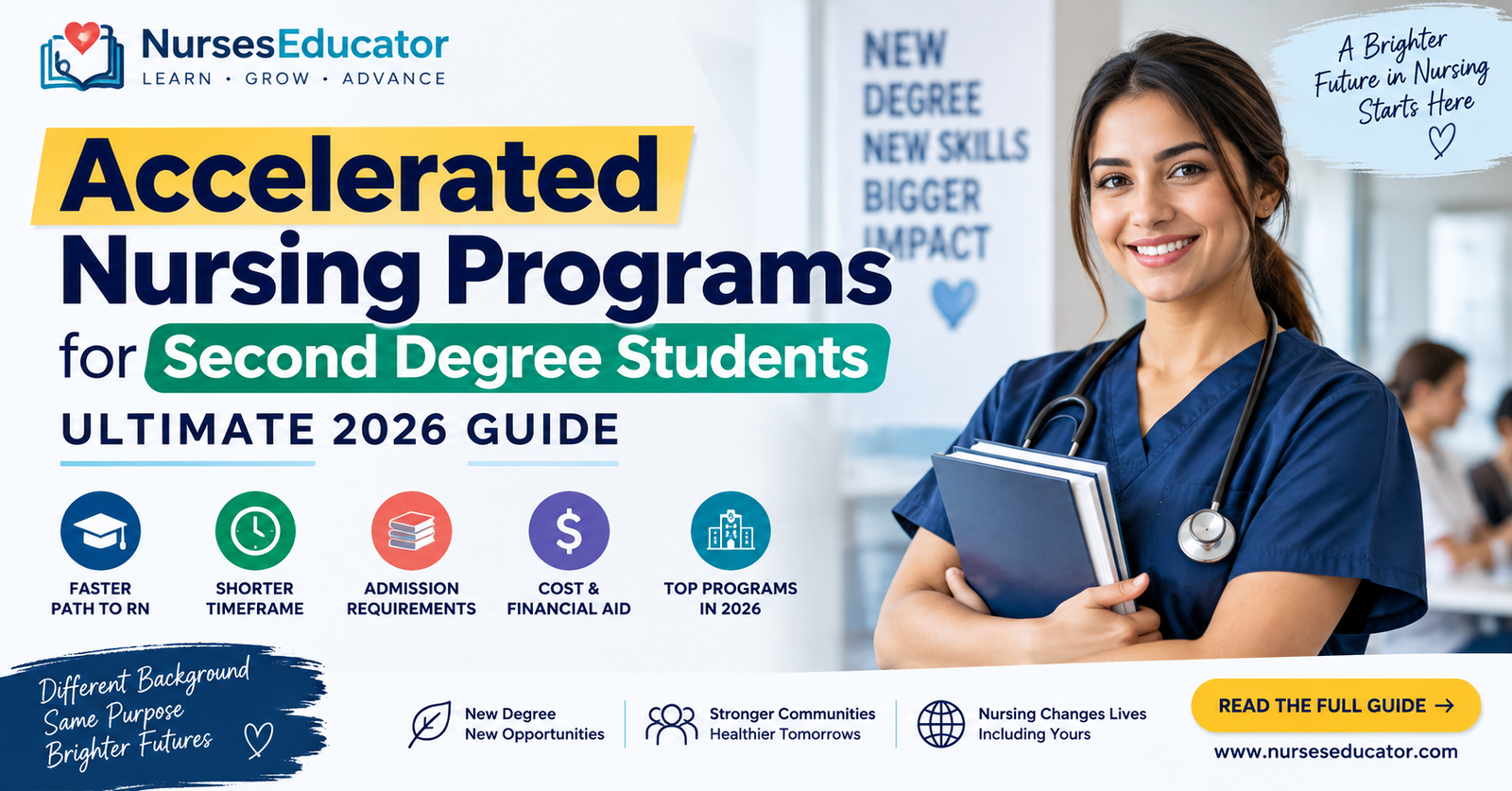 Explore Accelerated Nursing Programs for Second Degree Students Ultimate 2026 Guide.