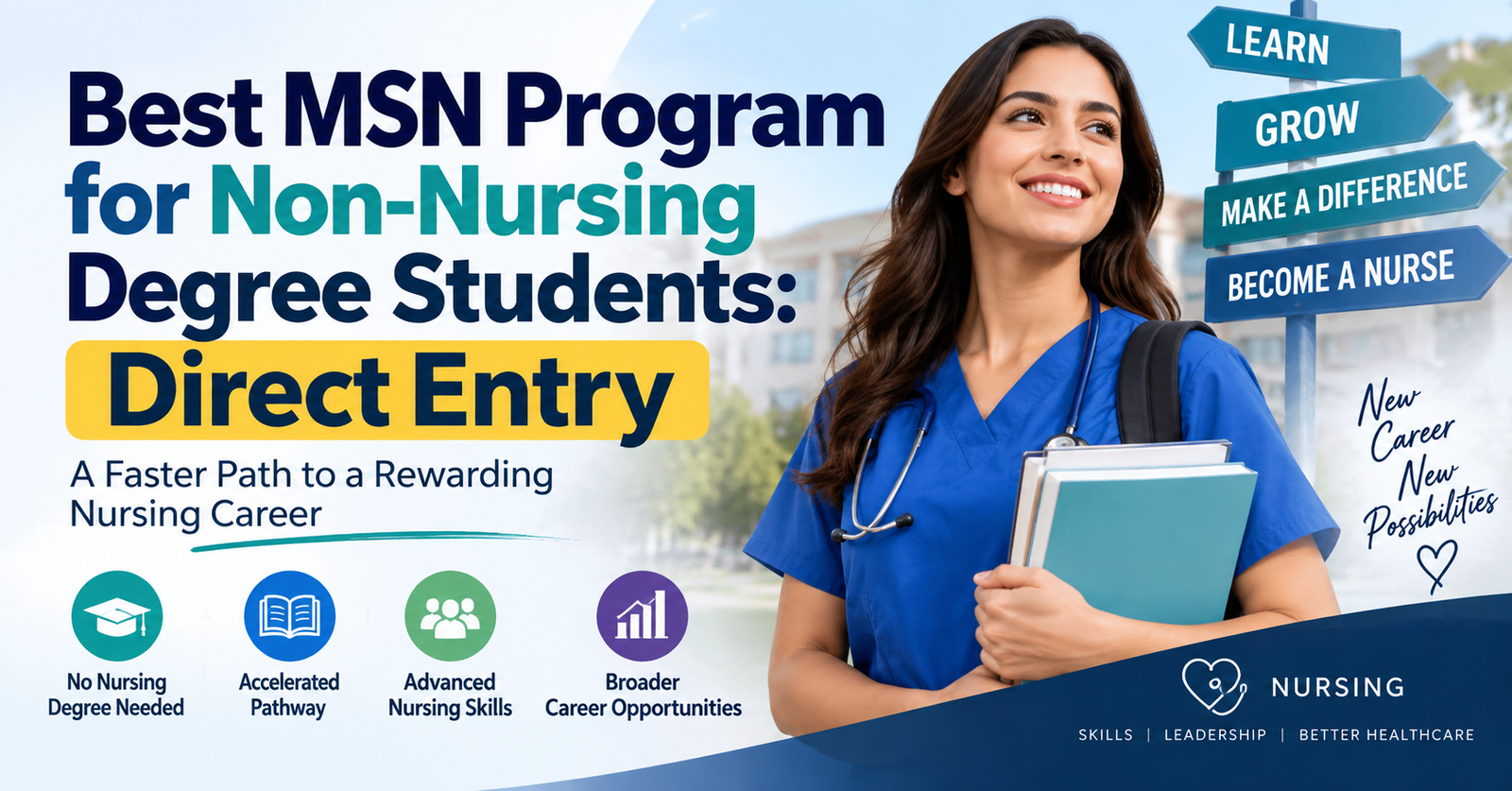Discover the Best MSN Program for Non-Nursing Degree Students: Direct Entry.