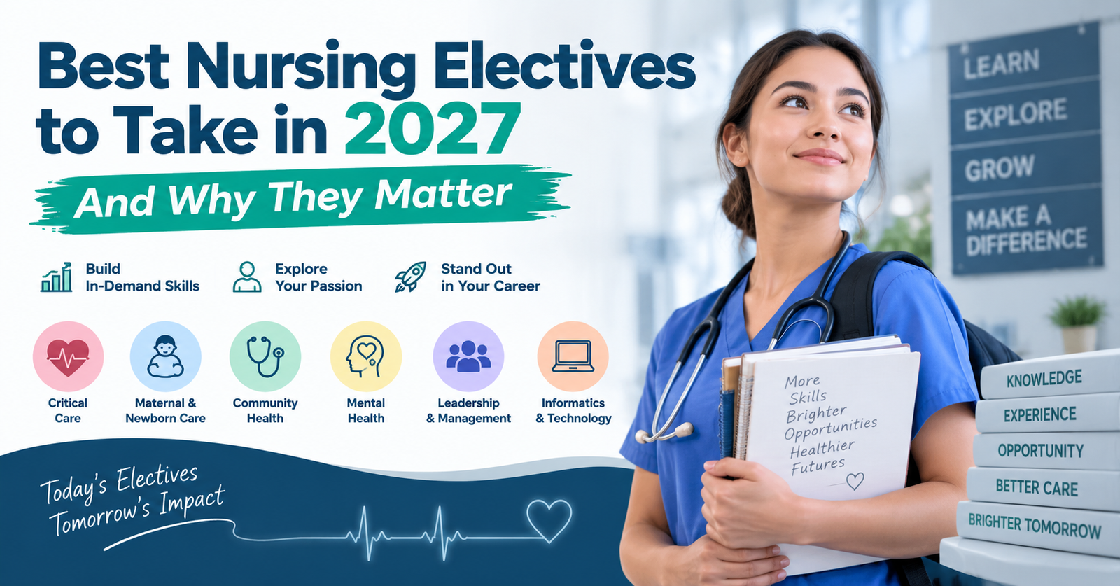 Explore Nursing Elective Placements Abroad: Complete 2026 Guide.