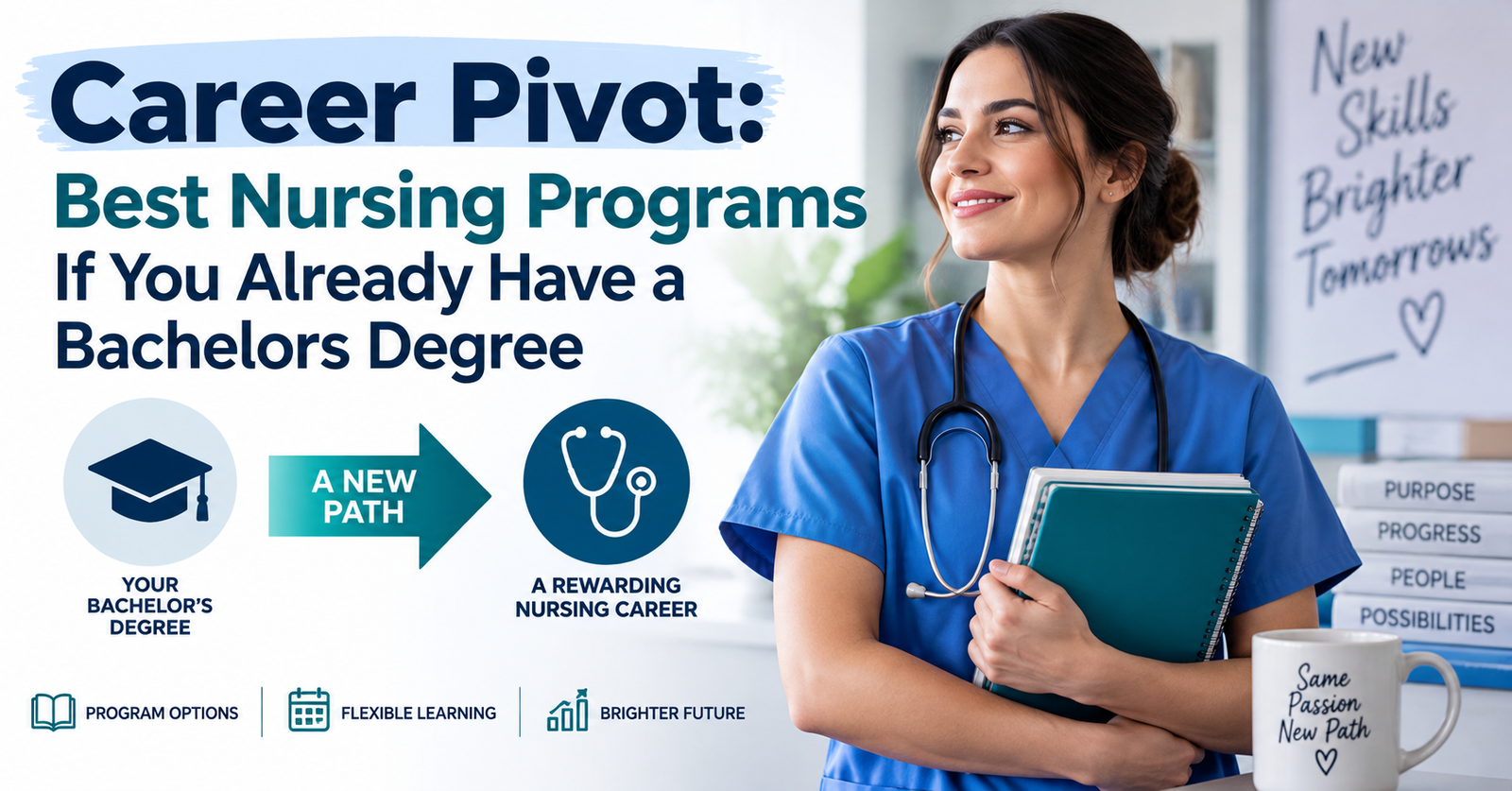 Already have a Career Pivot: Best Nursing Programs If You Already Have a Bachelors degree.