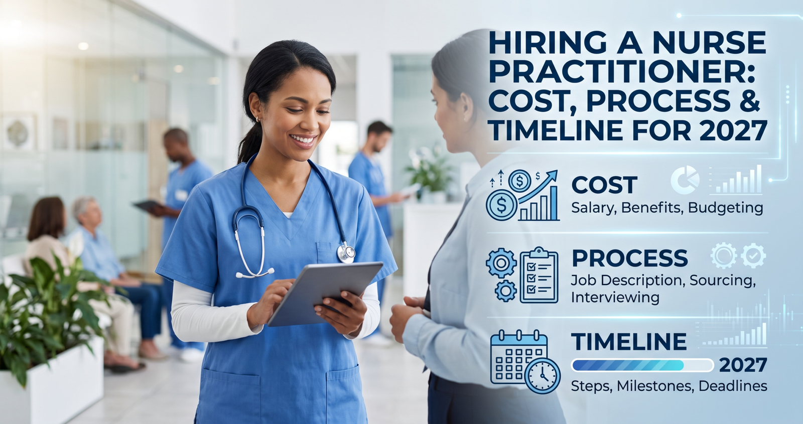 A whole manual to Hiring a Nurse Practitioner: An Employer's Cost and Process Guide 2027.