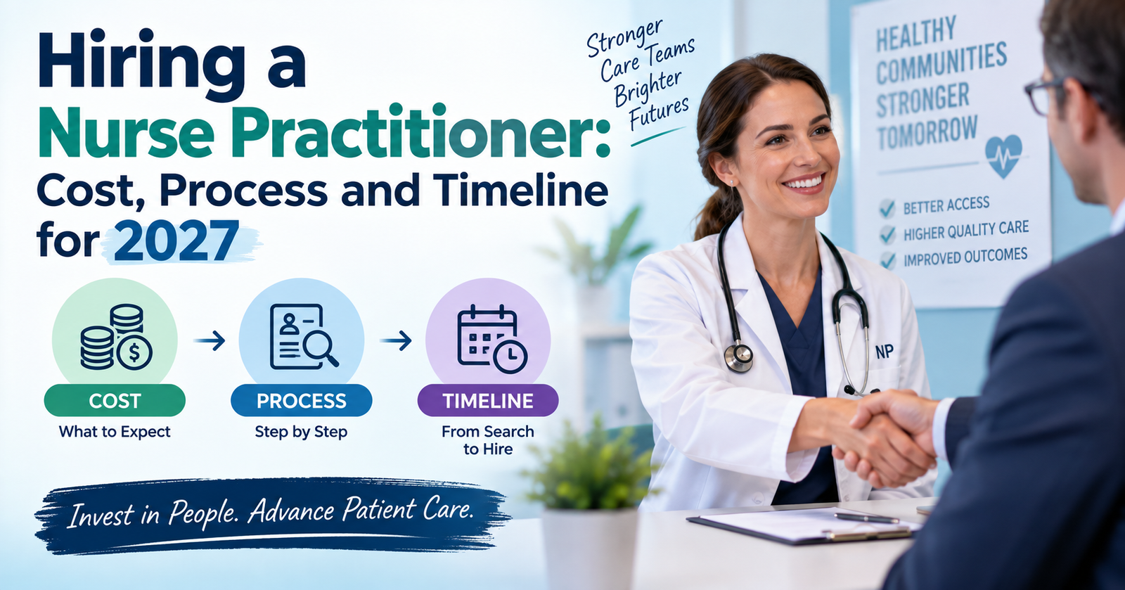 A whole manual to Hiring a Nurse Practitioner: An Employer's Cost and Process Guide 2027.