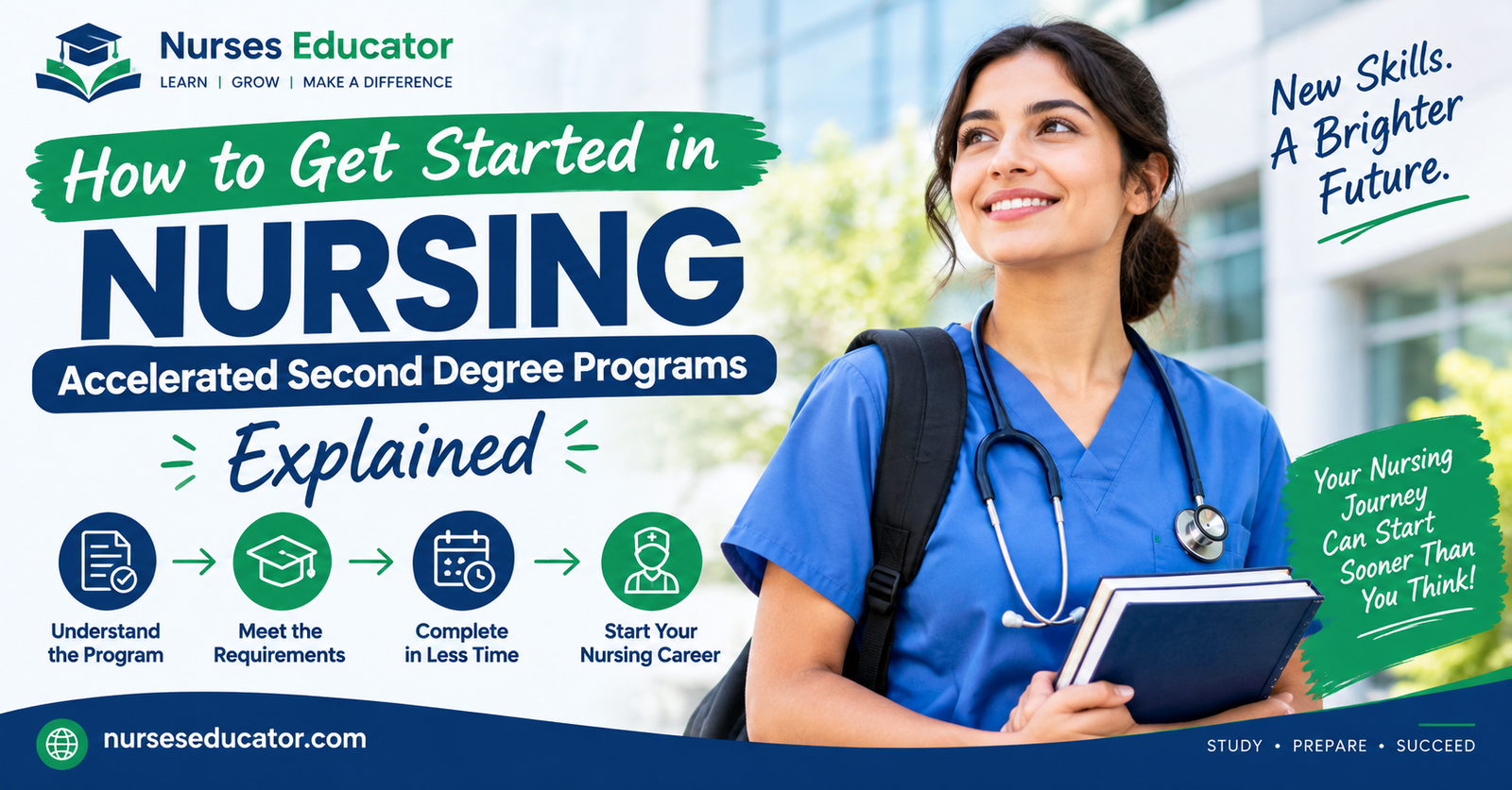 Learn How to Get Started in Nursing: Accelerated Second Degree Programs Explained.