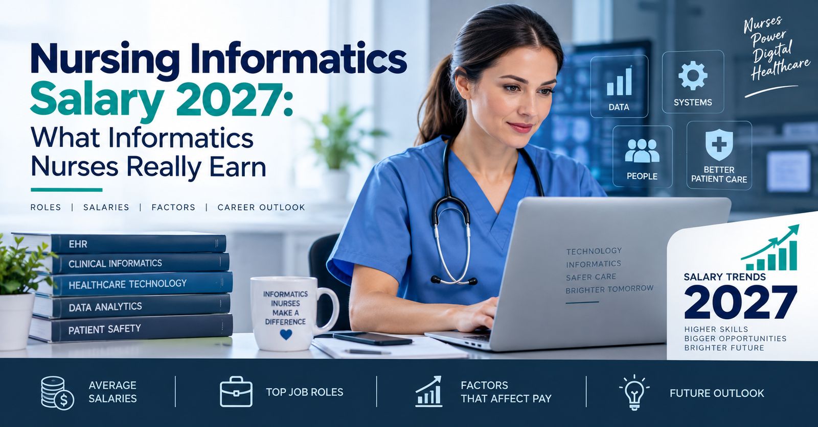 Discover the actual Nursing Informatics Salary 2027: What Informatics Nurses Really Earn.
