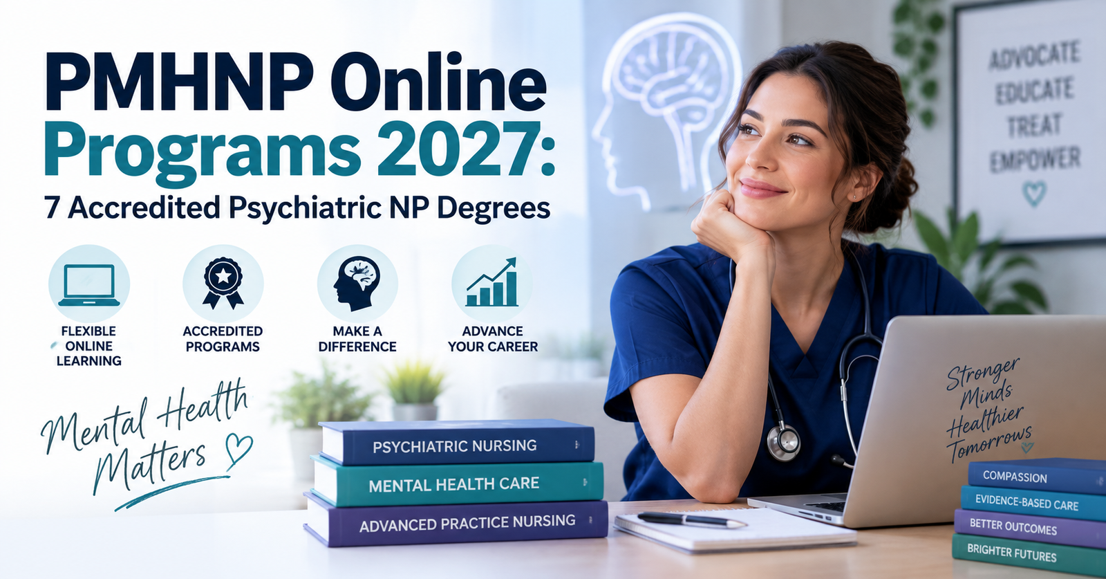 Explore the pinnacle PMHNP Online Programs 2027: 7 Accredited Psychiatric NP Degrees.