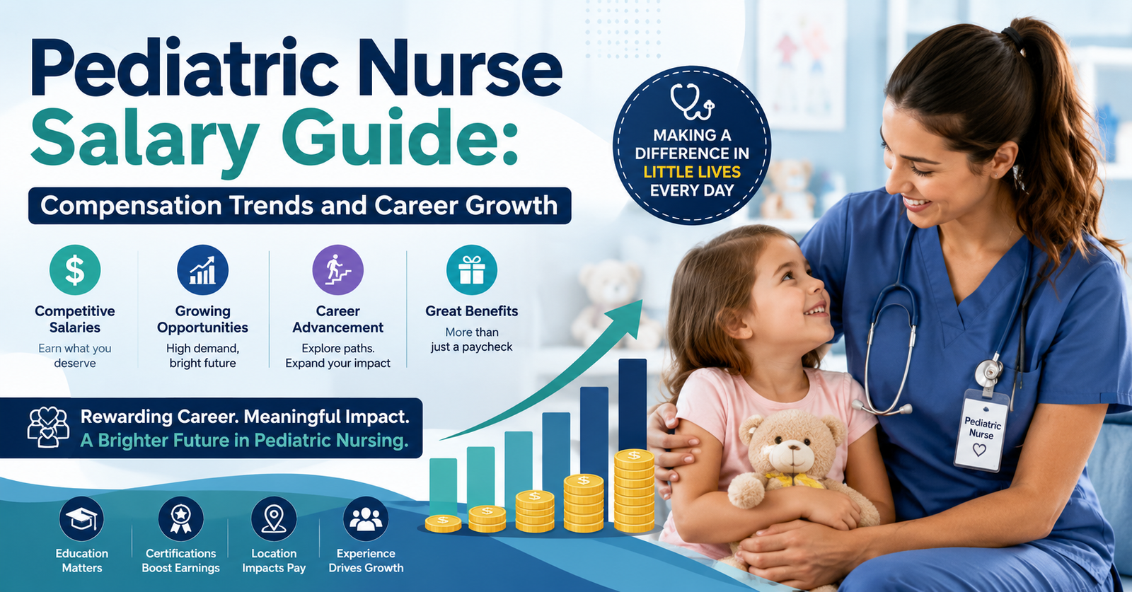 Explore the Pediatric Nurse Salary Guide: Compensation Trends