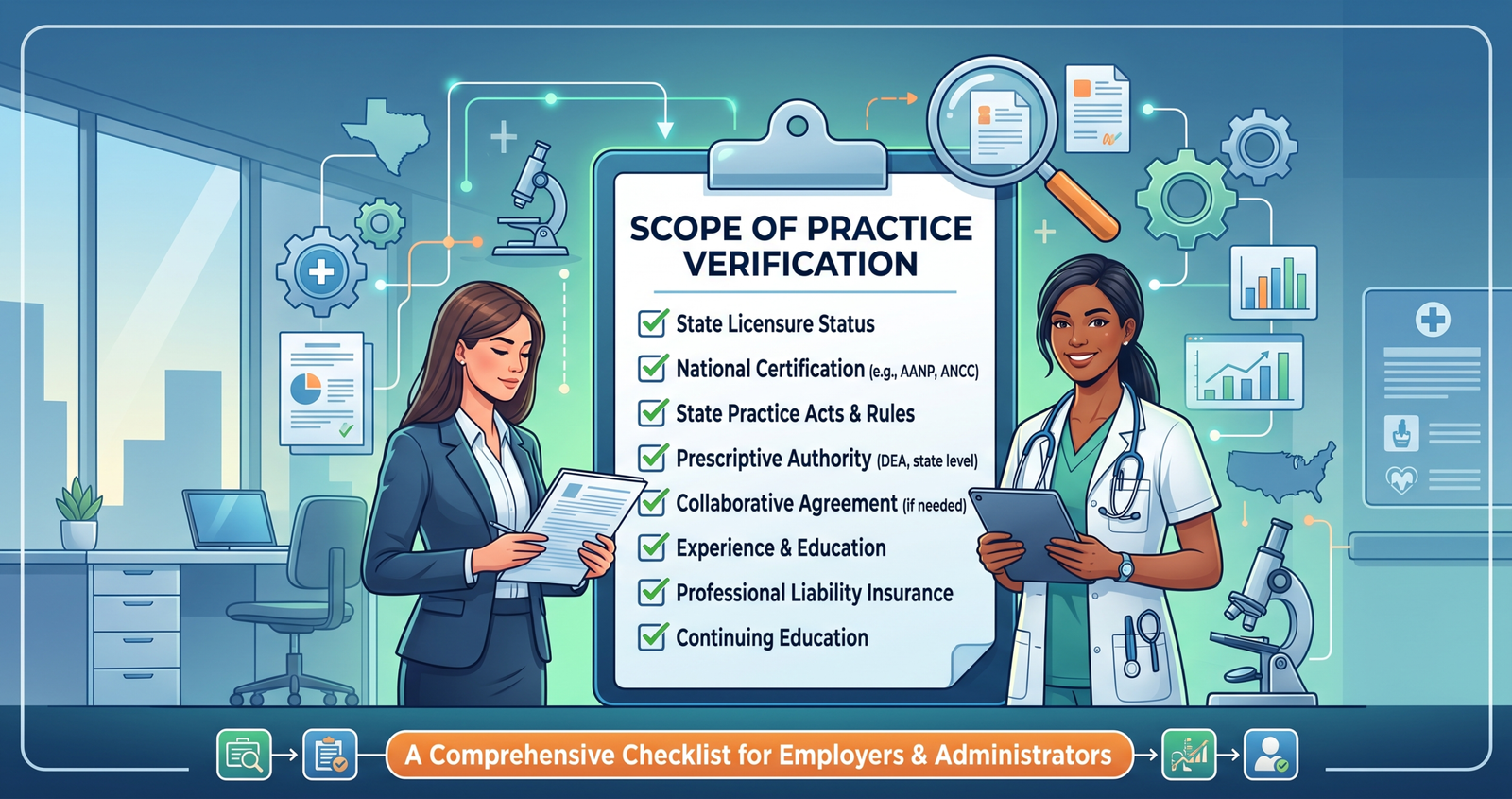 What is Scope of Practice Verification When Hiring a Nurse Practitioner: A Practical Guide.