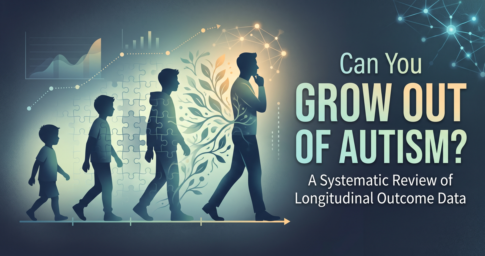 Explore Can You Grow Out of Autism? A Systematic Review of Longitudinal Outcome Data.
