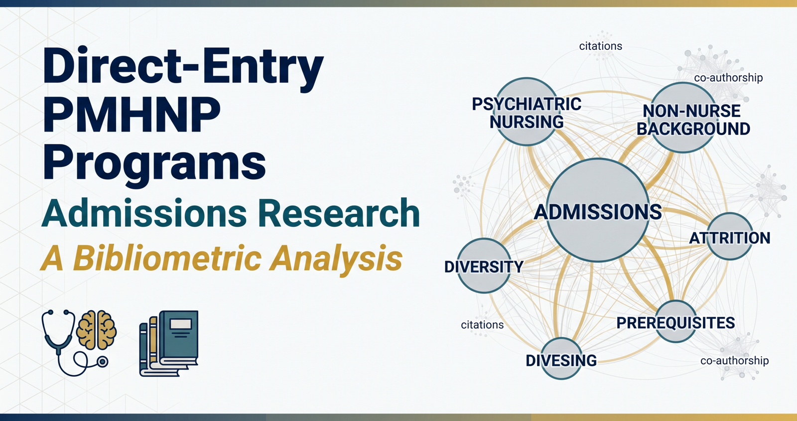 Considering Direct-Entry Psychiatric Nurse Practitioner Programs: A Bibliometric Analysis of Admissions Research.
