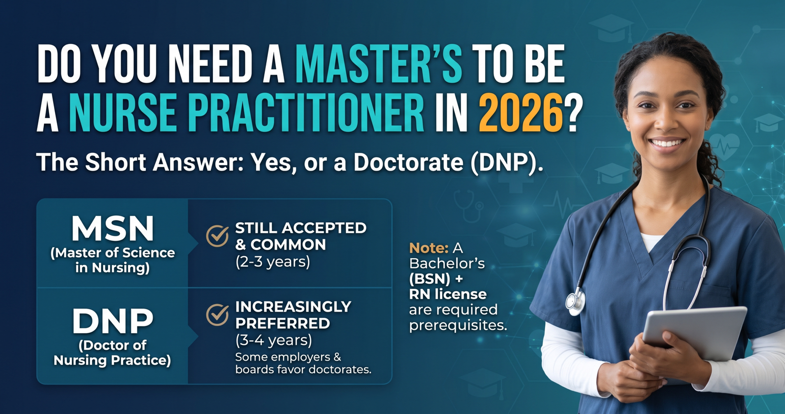 Explore Do You Need a Master's to Be a Nurse Practitioner?