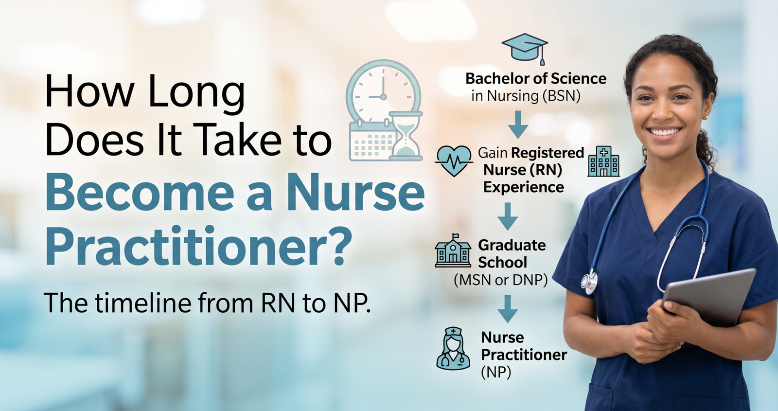 Explore How Long Does It Take to Become a Nurse Practitioner?